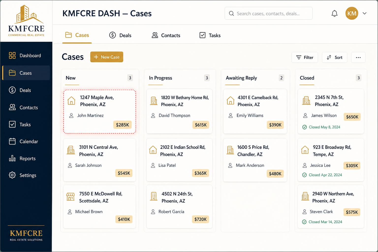 CRM — Active cases